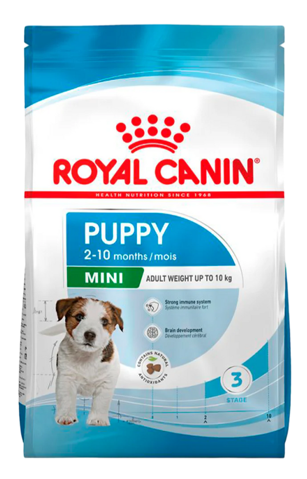 Royal Canin Puppy Mini