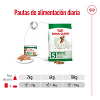 Royal Canin Mini Adult Size S