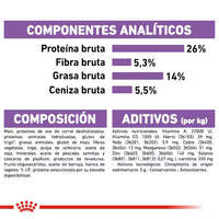 Royal Canin X Small Sterilised