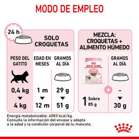 Royal Canin Kitten